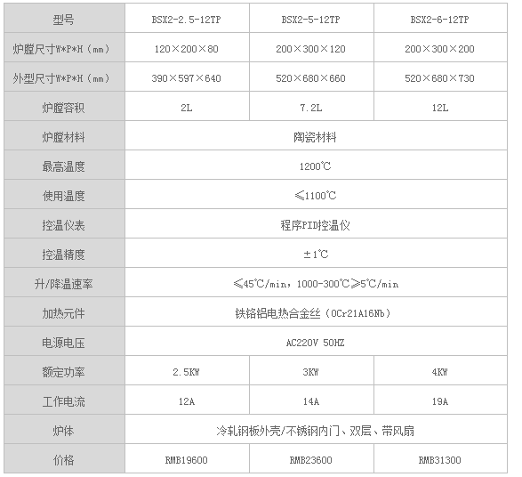 一恒馬弗爐.png